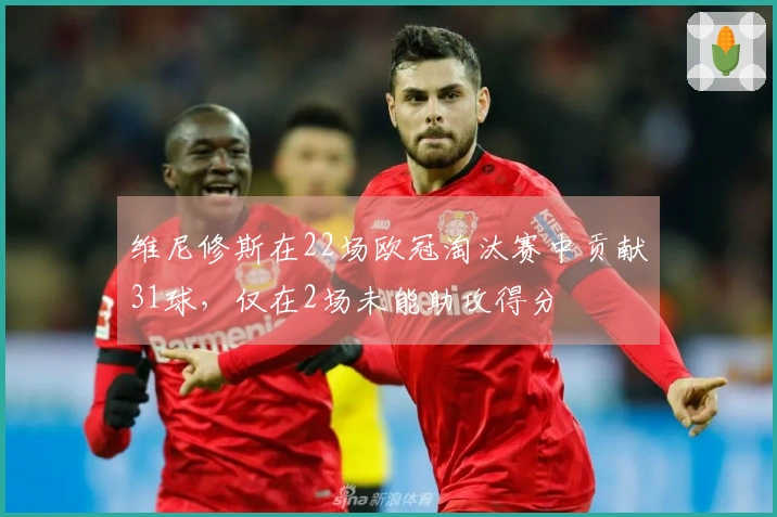 维尼修斯在22场欧冠淘汰赛中贡献31球，仅在2场未能助攻得分